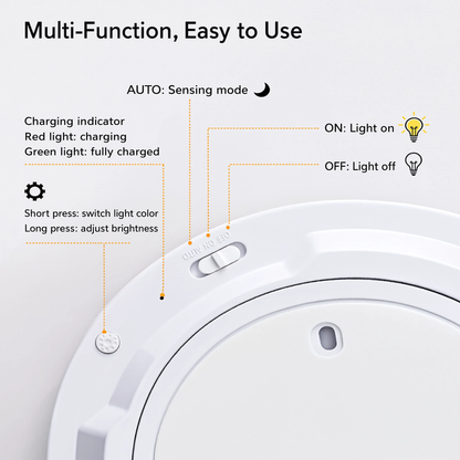 Wireless LED Ceiling Light Battery Powered | Motion Sensor & Remote Control